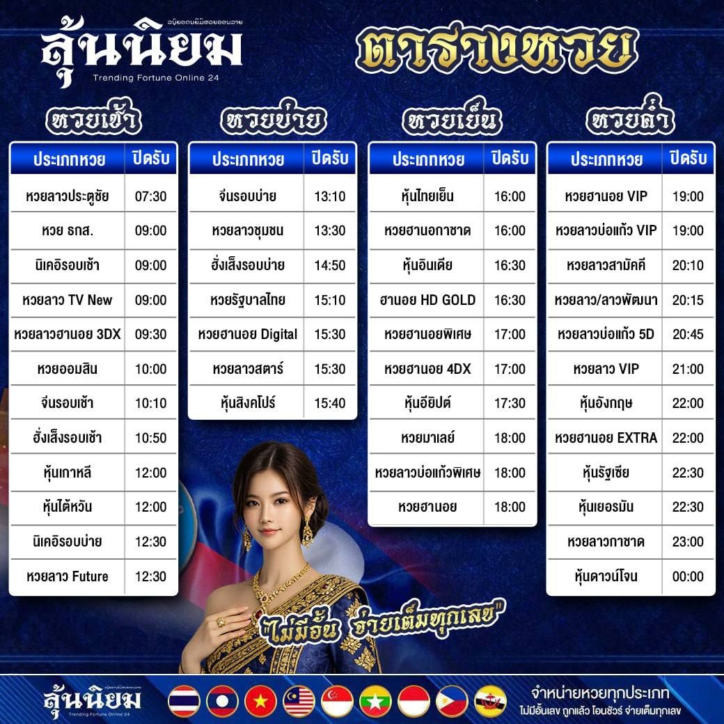 ลุ้นนิยม เว็บหวยออนไลน์ครบวงจร